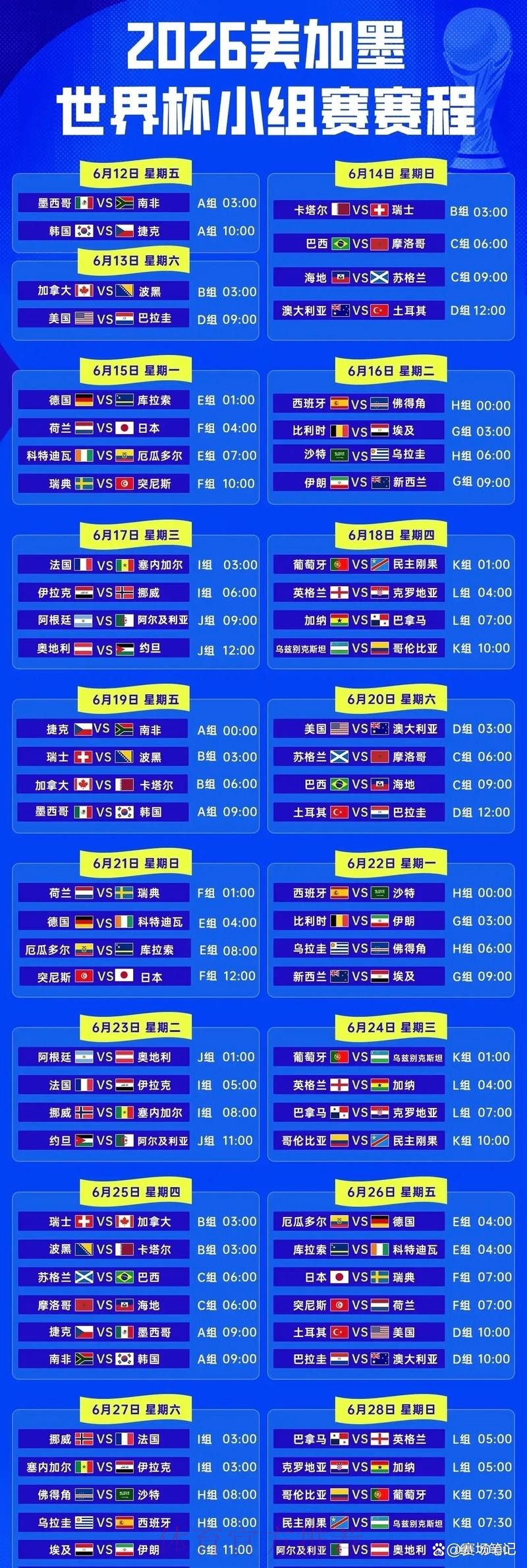 获取2026世界杯赛程及比分App完整下载指南