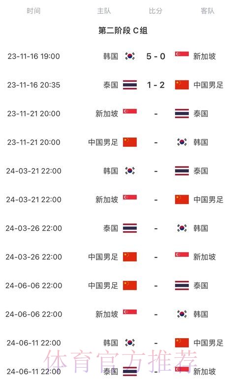 2026世界杯每日赛程详细安排赛事详情怎么查